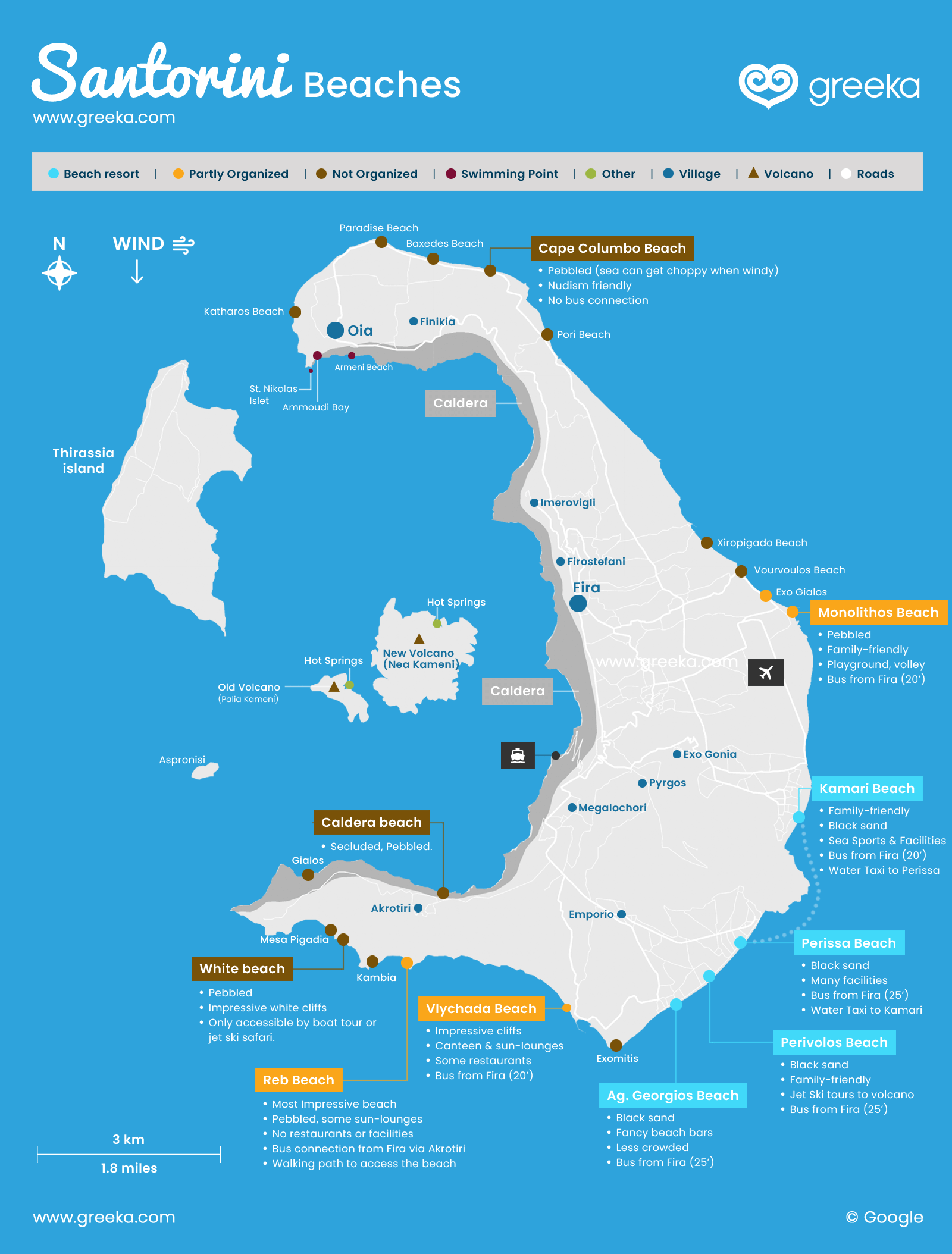 Best 15 Beaches In Santorini Greece Greeka