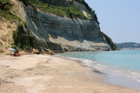 Two people on the secluded Gialou Beach